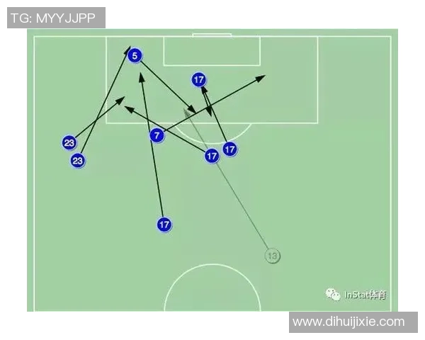 西安篮球队力量表现数据分析揭示球队潜力与发展方向